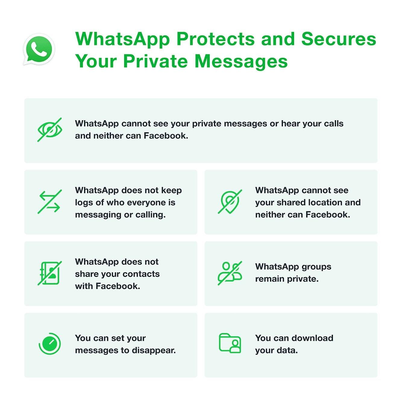 whatsapp gizlilik sözleşmesi